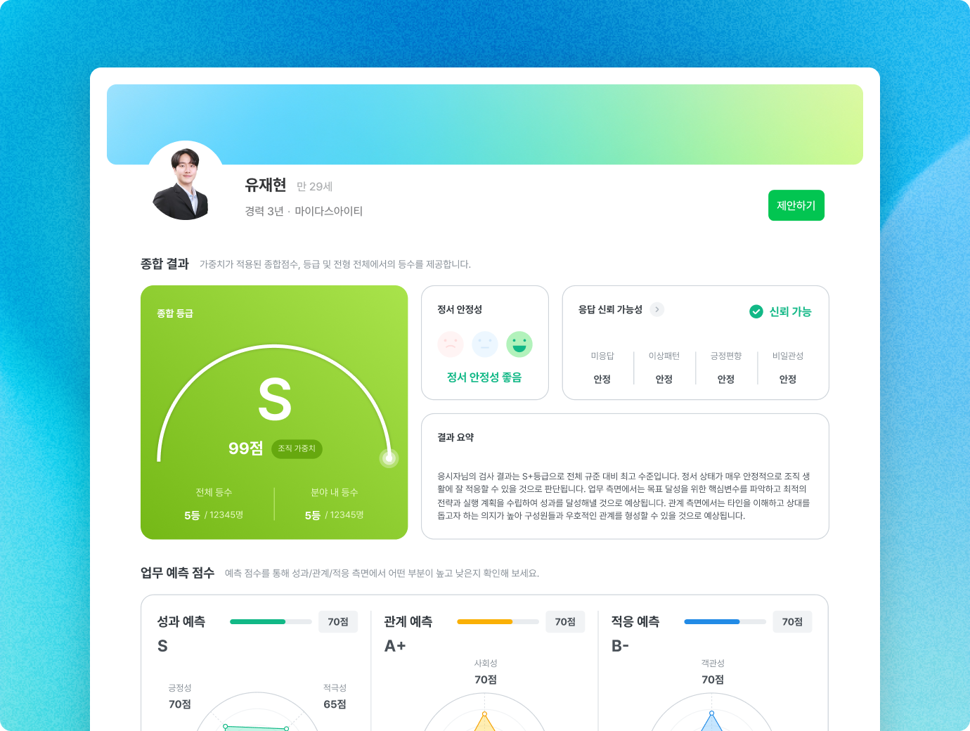 차원이 다른 역량